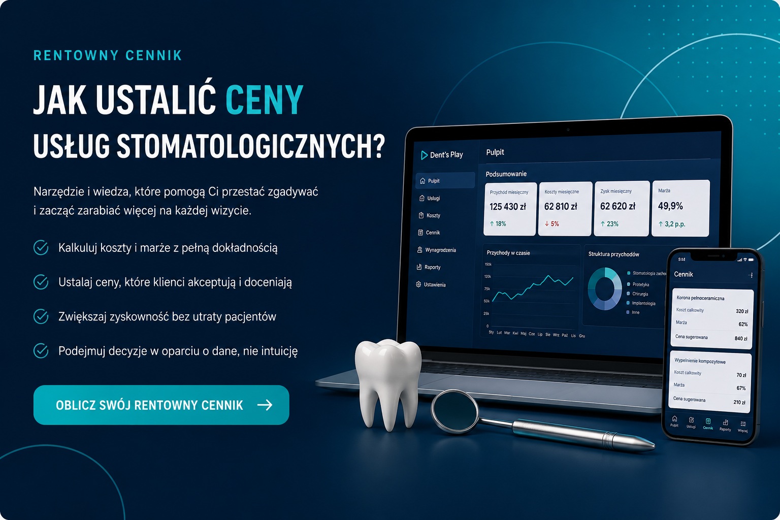 Rentowny Cennik – jak ustalić ceny usług stomatologicznych