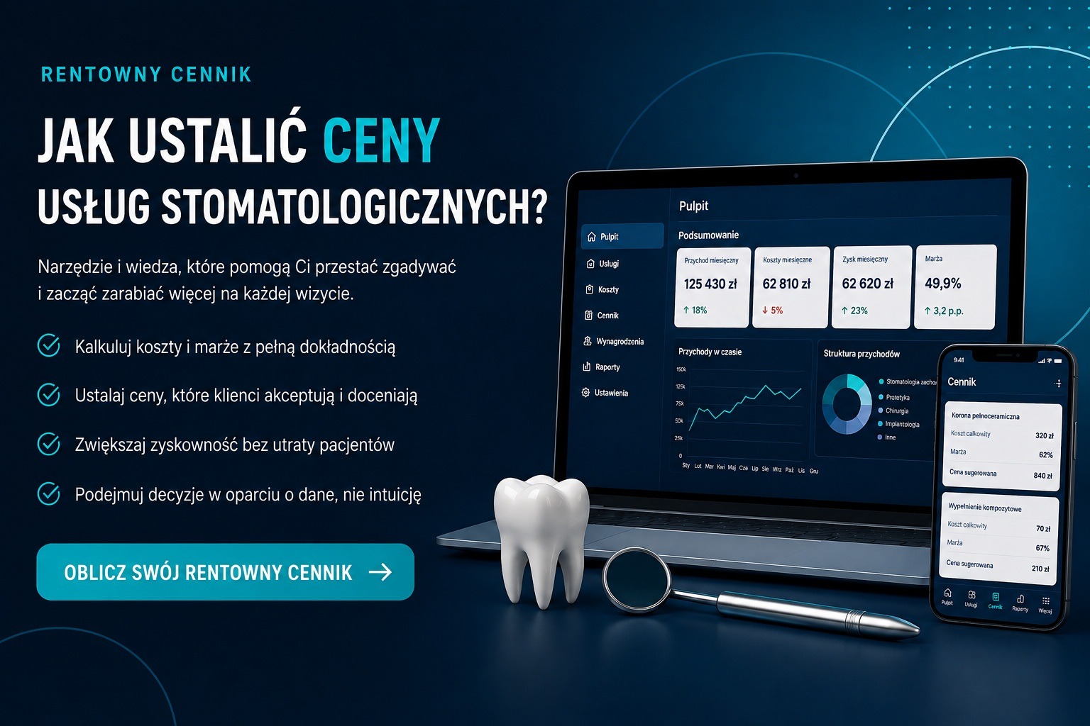 Jak ustalić ceny usług stomatologicznych – kalkulacja kosztów i rentowności gabinetu